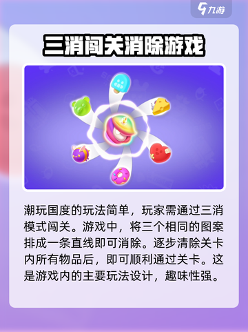 潮玩国度🔥新手必看！快速上手秘籍🎁截图2