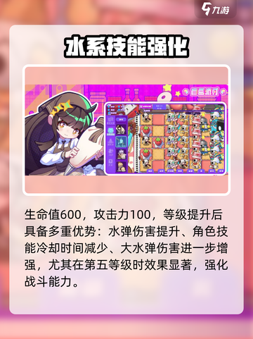 🎮盲盒派对水枪普拉斯强度曝光！截图3