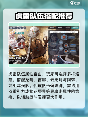 白荆回廊阵容搭配和烙痕怎么搭配介绍截图4