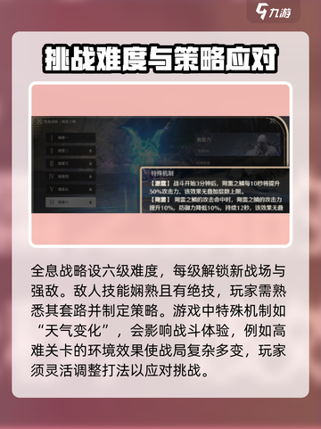 鸣潮⚡全息战略刷新时间的秘密！游戏党必看🔥截图3