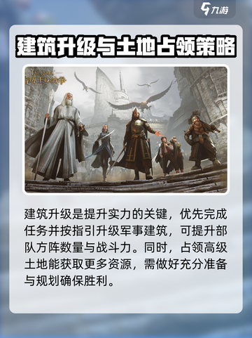 指环王纷争玩法介绍介绍截图3