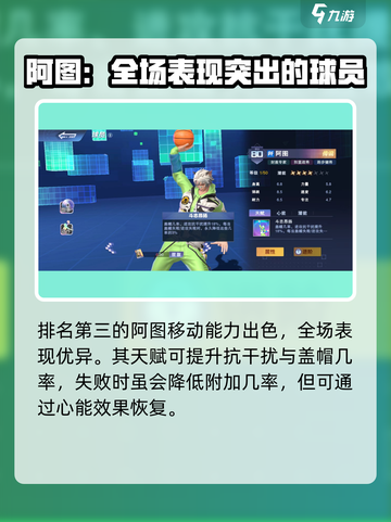 全民大灌篮大前锋怎么选介绍截图4