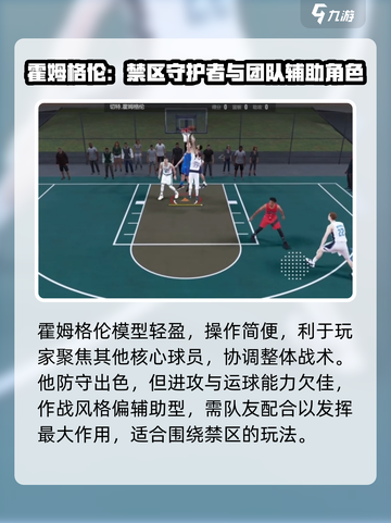 美职篮全明星霍姆格伦怎么样介绍截图5