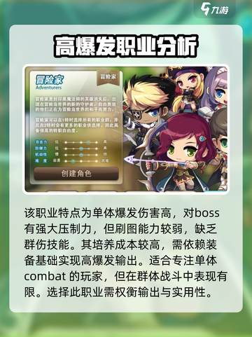 冒险岛枫之传说隐士氪金方法介绍介绍截图3