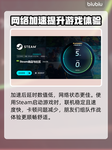 潜行者2联机卡顿？🔥一招解决流畅玩💎截图4