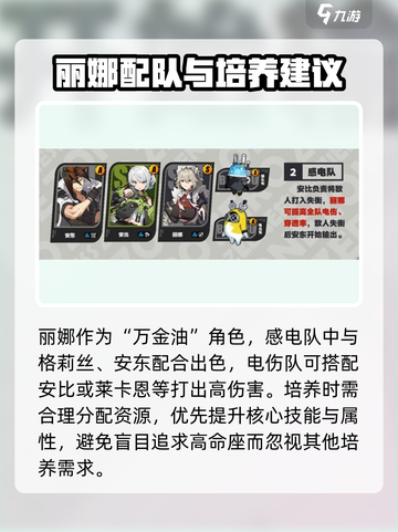 绝区零丽娜怎么养介绍截图4