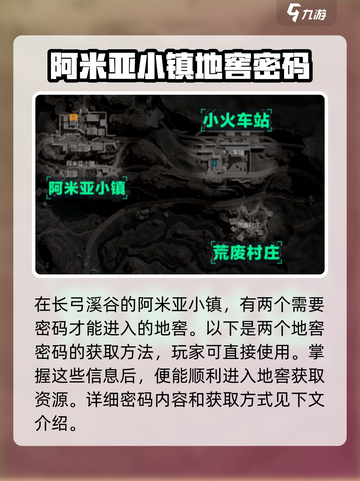 三角洲行动长弓溪谷密码是什么介绍截图3
