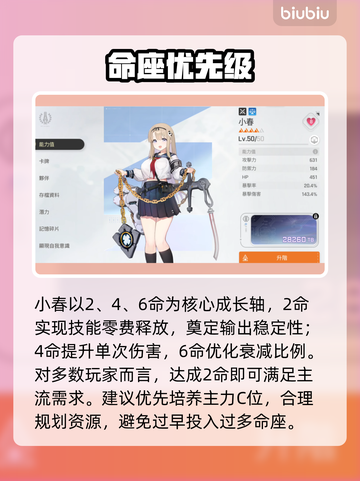 🎮卡厄思梦境命座逆天改命！截图4