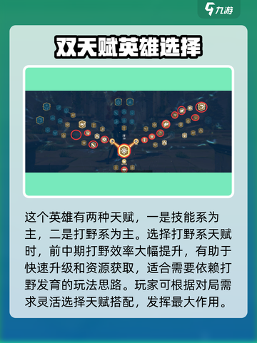 万龙觉醒🔥莉莉娅超强攻略⚡玩转角色制胜关键！截图3
