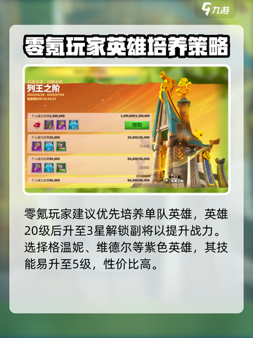 万龙觉醒💥零氪玩家战力飙升秘籍🔥截图6