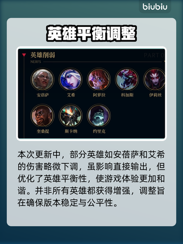 英雄联盟PBE更新🔥全新皮肤上线🎉截图3