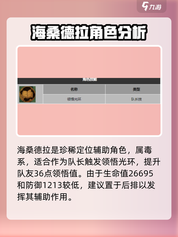 龙息神寂海桑德拉🔥技能超详解，游戏党必看！截图2