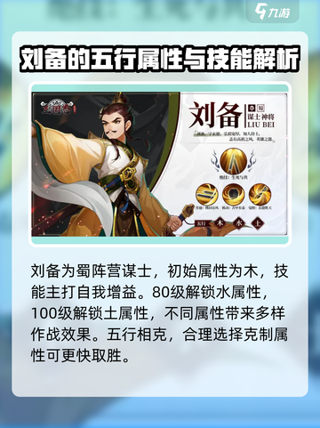 三国志异闻录🔥全角色图鉴大曝光！🎉截图2