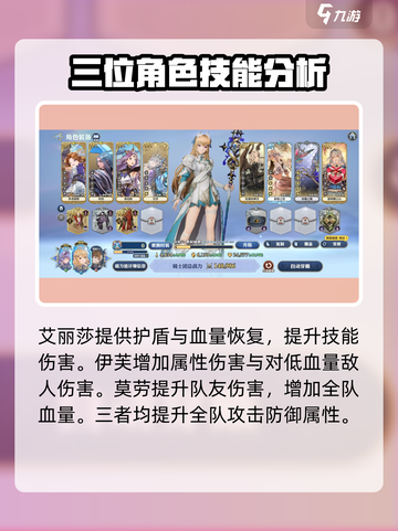 剑与骑士团🔥神殿守护者全揭秘！玩转守护者必备💡截图4