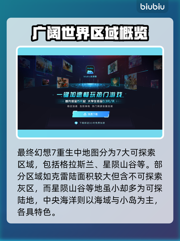 最终幻想7重生🌍地图全区域解析🔥截图3