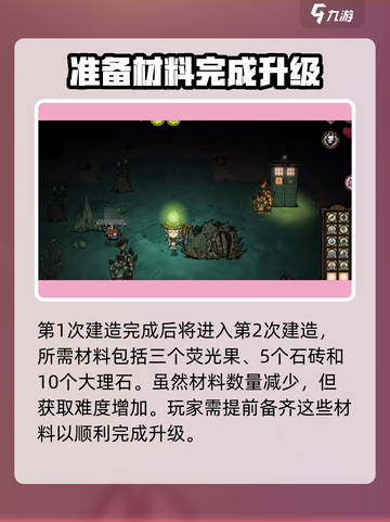 饥荒新家园隐士之家升级材料有哪些介绍截图3
