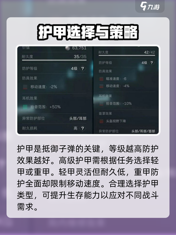 三角洲行动🔥基础配装全解析，新手必看！截图4