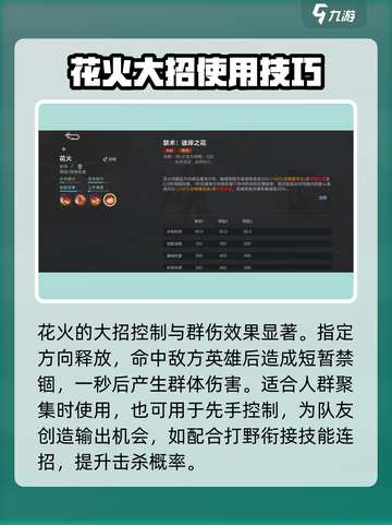 决胜巅峰！花火🔥使用技巧全揭秘🎮截图4