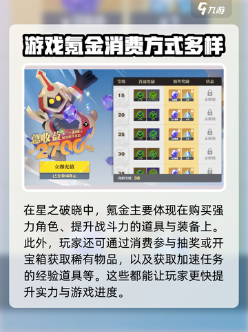 星之破晓🔥：氪金还是氪肝？真相在这里！截图2