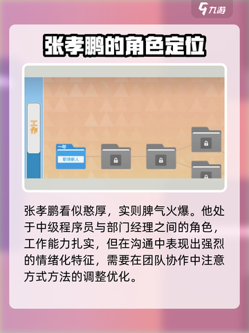 职场浮生记🔥张孝鹏带你玩转职场游戏！截图2
