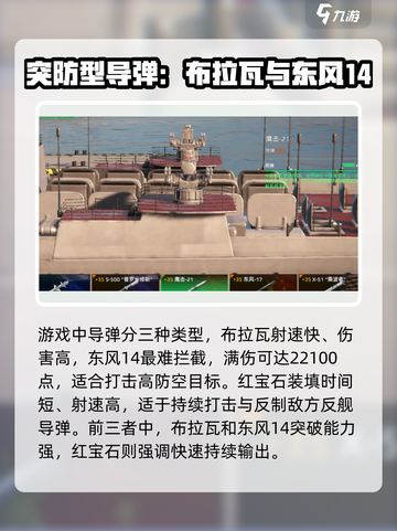 现代战舰🔥导弹选择全攻略！💎截图2