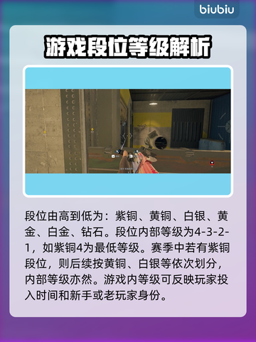 彩虹六号排位🔥查询秘籍，快速上分必备！截图2