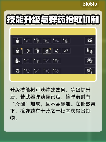 收获日3军师技能树🔥这样点位最强！💥截图3