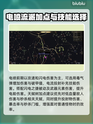 流放之路2🔥猎魔人电喷BD构建攻略⚡截图5