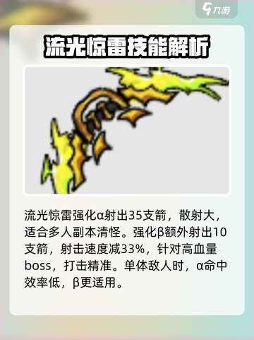 英勇之地武器改造推荐指南介绍截图2