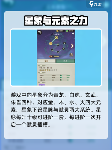 行侠仗义五千年星象攻略介绍截图2