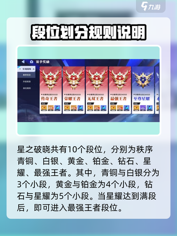 星之破晓怎么快速升级段位介绍截图3