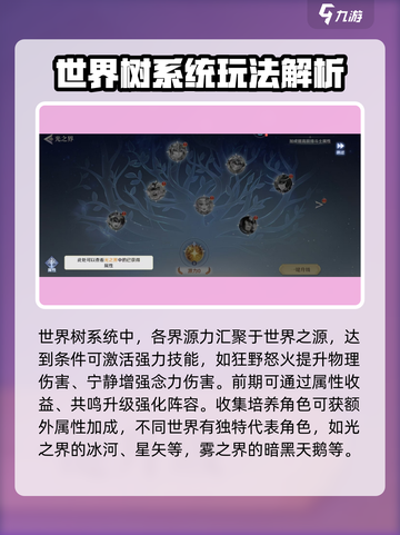 圣斗士星矢重生：世界树系统玩法大揭秘🔥截图3