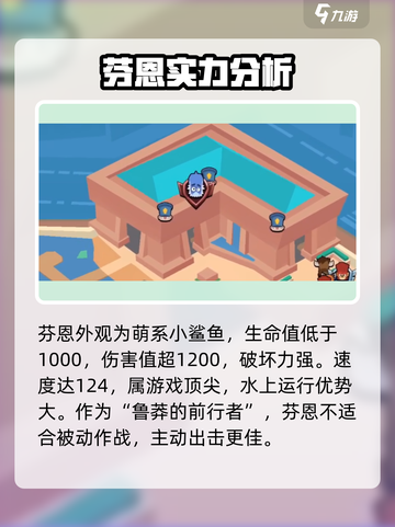 动物王者：芬恩技能强度大起底💥🎮截图2