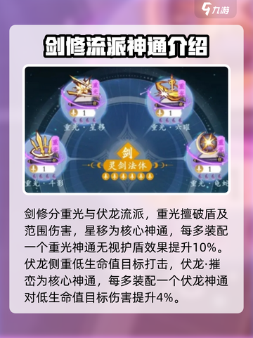 问剑长生神通搭配推荐介绍截图3