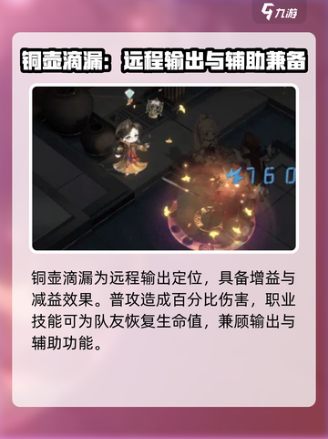 原神：物华弥新铜壶滴漏强度爆表！💥🔥截图3