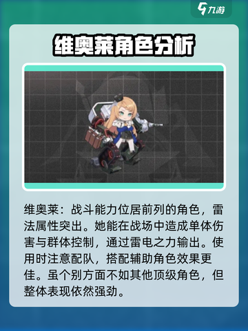 湮灭边界线节奏榜分享介绍截图4
