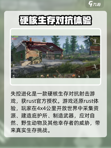 失控进化配置要求介绍介绍截图4