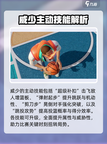 全明星街球派对威少怎么样介绍截图2