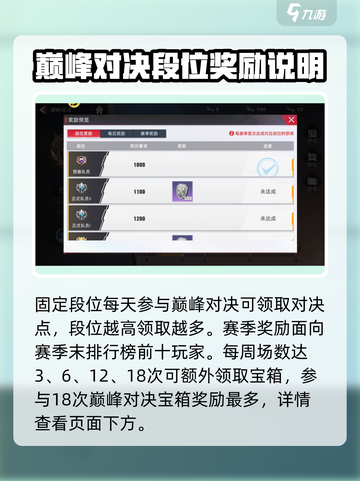 奥特曼传奇英雄2巅峰对决🔥副本玩法全揭秘！截图5