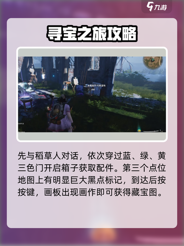 七日世界代顿湿地配件有哪些介绍截图4