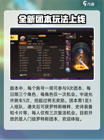 dnf手游团本在哪里进介绍截图4