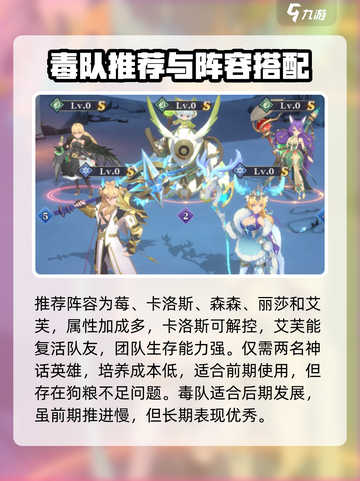 《永夜降临》新手必看阵容推荐💥截图2