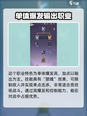 长安幻想弈剑玩法攻略介绍截图3