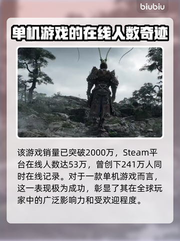 黑神话悟空🔥在线人数飙升，销量爆表🔥截图2