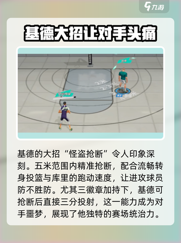全明星街球派对基德介绍介绍截图4