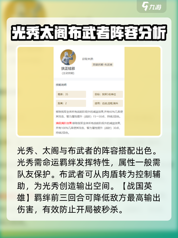 世界启元：布武者阵容🔥超强搭配秘籍！💥截图4