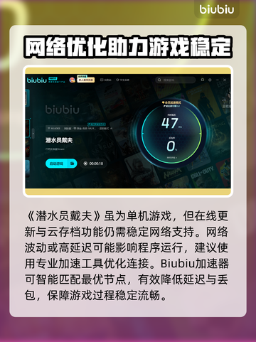🎮潜水员戴夫黑屏闪退？一招解决！截图3