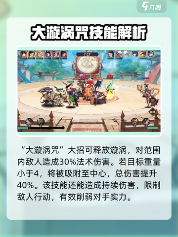 原神：花语卷共工技能强度爆表，必看🔥截图5