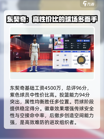 美职篮巅峰对决东契奇🔥球员效果分享🏀截图2