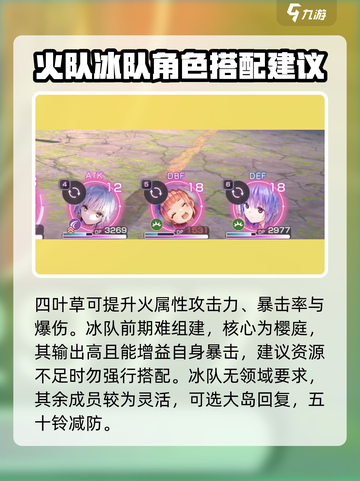炽焰天穹🔥元素队最强配队攻略来啦！截图5
